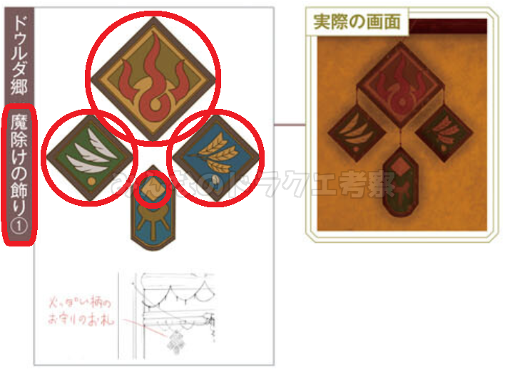 ドゥルダのお守り・ひし形4つ