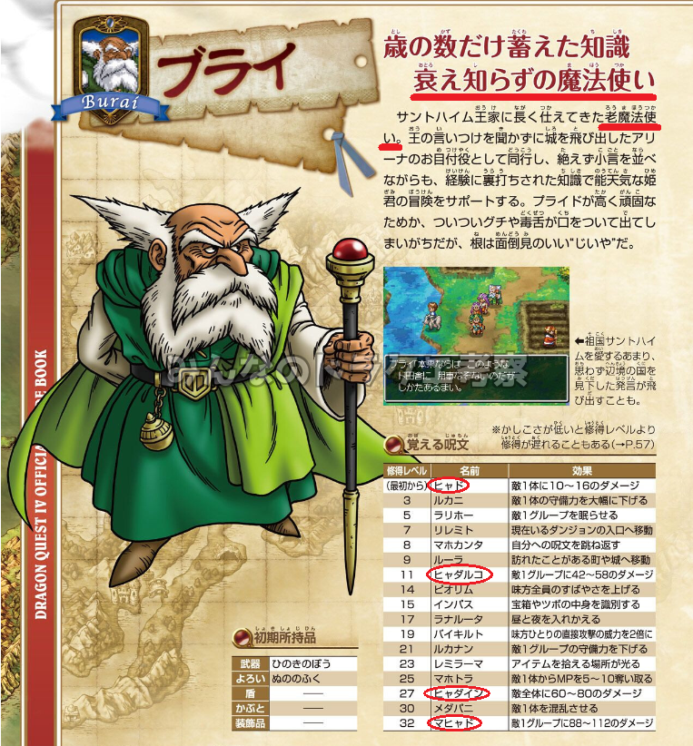 公式ガイドブックのブライ